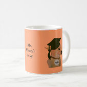 Chiwawa Ph.D. Mug (Devant droit)