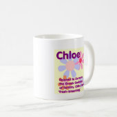 Chloe Name Mok (Voorkant rechts)
