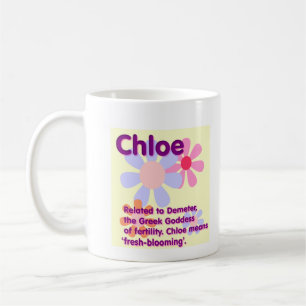 Chloe Name Mok