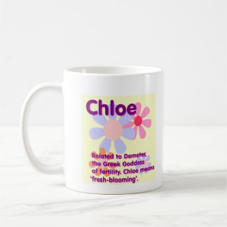 Chloe Name Mok