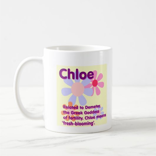 Chloe Name Mok (Links)