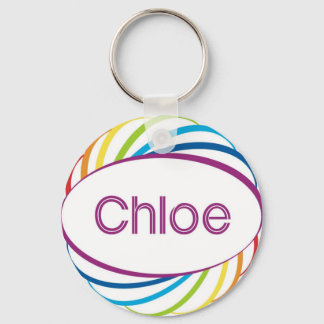 Chloe Sleutelhanger