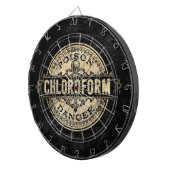 Chloroform  stijlgif label dartbord (Voorkant Rechts)