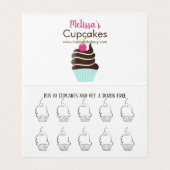 Chocolade cherry cupcake loyalty visitekaartje (Binnenkant ongevouwen)