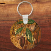 Chocolade Collage Sleutelhanger (Voorkant)