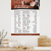 Chocolade-ijs, Ijszaak Menu Poster (Keuken)