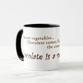Chocolade is een groente! Mok (Voorkant links)