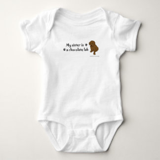 chocolade lab romper