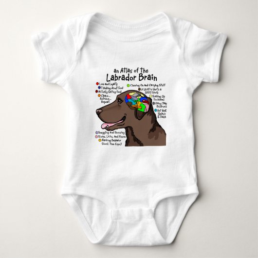 Chocolade Labrador Brain Atlas Romper (Voorkant)