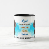 Chocolade Labrador Retriever Dog Loyal Friend Mok (Midden)