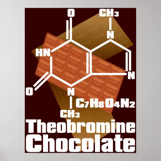 Chocolade Poster (Voorkant)