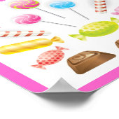 Chocolade Poster (Hoek)