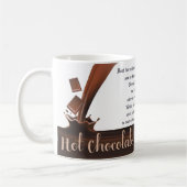Chocolade, warme chocolade, mok met warme chocolad (Links)