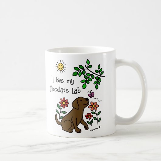 Chocolate Labrador en groene Mok (Rechts)