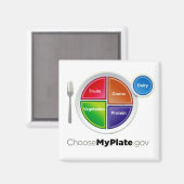 Choisir mon aimant d'assiette (blanc) (Recto/Verso)