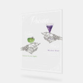 Choisissez votre poison Skeleton Bride & Groom Coc (Angle)