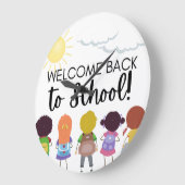 Choix avec classe : Meilleure horloge murale (Angle)