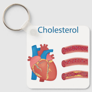 Cholesterol Sleutelhanger