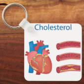 Cholesterol Sleutelhanger (Voorkant)