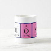 Chonna tasse de nom de table périodique (Centre)