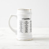 Chope À Bière 1stCPB bière Steine (Gauche)