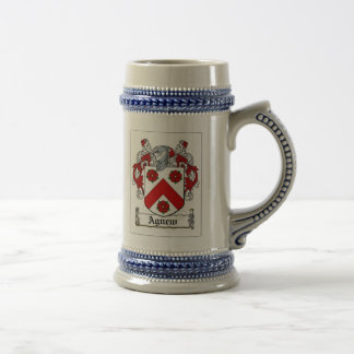 Chope À Bière Agnew, de Consilio impetu non,