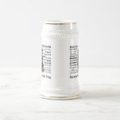 Chope À Bière Berner Traits Stein (Centre)