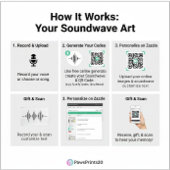 Chope À Bière Custom Soundwave Song Code Mug-Personalized Voice 