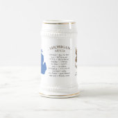 Chope À Bière États du Michigan (Centre)