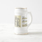 Chope À Bière Le roi de l'écoulement (Devant droit)