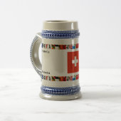 Chope À Bière Les drapeaux des cantons de la Suisse (Devant gauche)