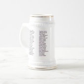 Chope À Bière No. 5 Stein d'USPHS OBC (Devant gauche)