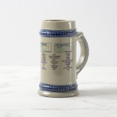 Chope À Bière Pièce d'OTP pour la conception des textes (Devant droit)