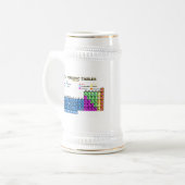 CHOPE À BIÈRE TABLEAUX PÉROÏQUES (Devant gauche)