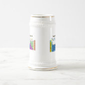 CHOPE À BIÈRE TABLEAUX PÉROÏQUES (Centre)