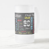 Chope Givrée 00ème Joyeux Jour du Graffiti (Devant droit)