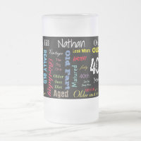 40e anniversaire heureux en style Graffiti