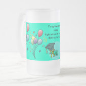 Chope Givrée Célébrez avec des ballons - (Devant gauche)