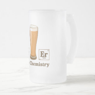 Chope Givrée Chimie pure