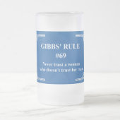 Chope Givrée la règle 69 de Gibbs (Centre)