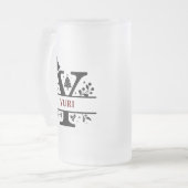 Chope Givrée Lettre monographie de Noël Y Nom alphabet pour     (Devant gauche)