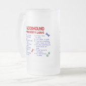 Chope Givrée Lois 2 de propriété de LIMIER (Devant gauche)