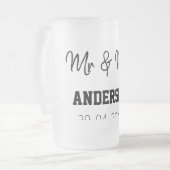 Chope Givrée M. & Mme ajoutent le nom de famille date année cad (Devant gauche)