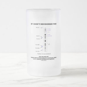 Chope Givrée Si je ne vous reconnais pas, blâmez simplement ma