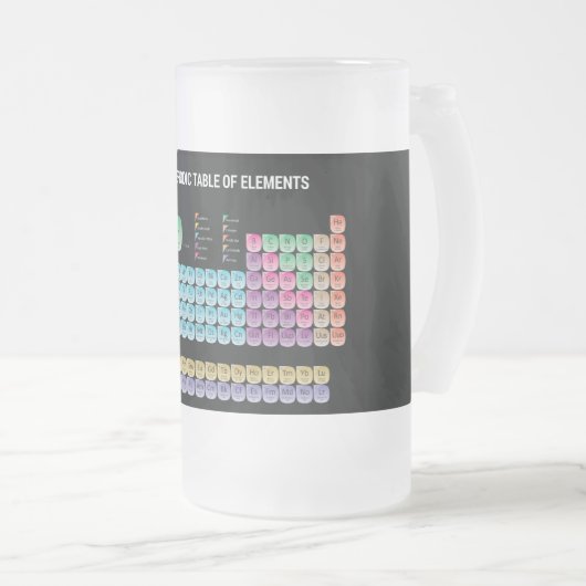 Chope Givrée Tableau périodique des éléments lancer l'oreiller (Devant droit)