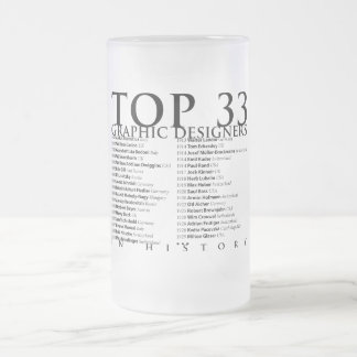 Chope Givrée Top 33 des concepteurs graphiques dans l'histoire_