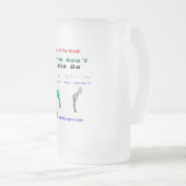 Chope Givrée verre - le butin ne font pas (Devant droit)