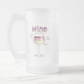 CHOPE GIVRÉE VIN, PLUS DE VIN, ENCORE PLUS DE VIN (Gauche)