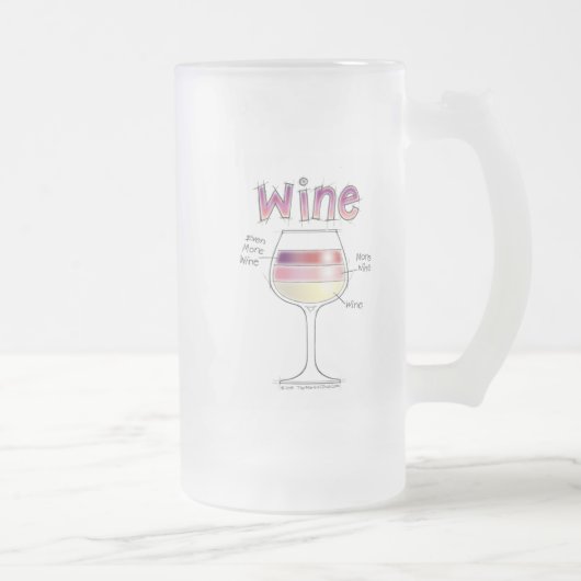 CHOPE GIVRÉE VIN, PLUS DE VIN, ENCORE PLUS DE VIN (Droit)