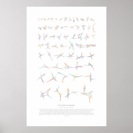 Choreografie Poster (Voorkant)
